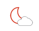 Current conditions